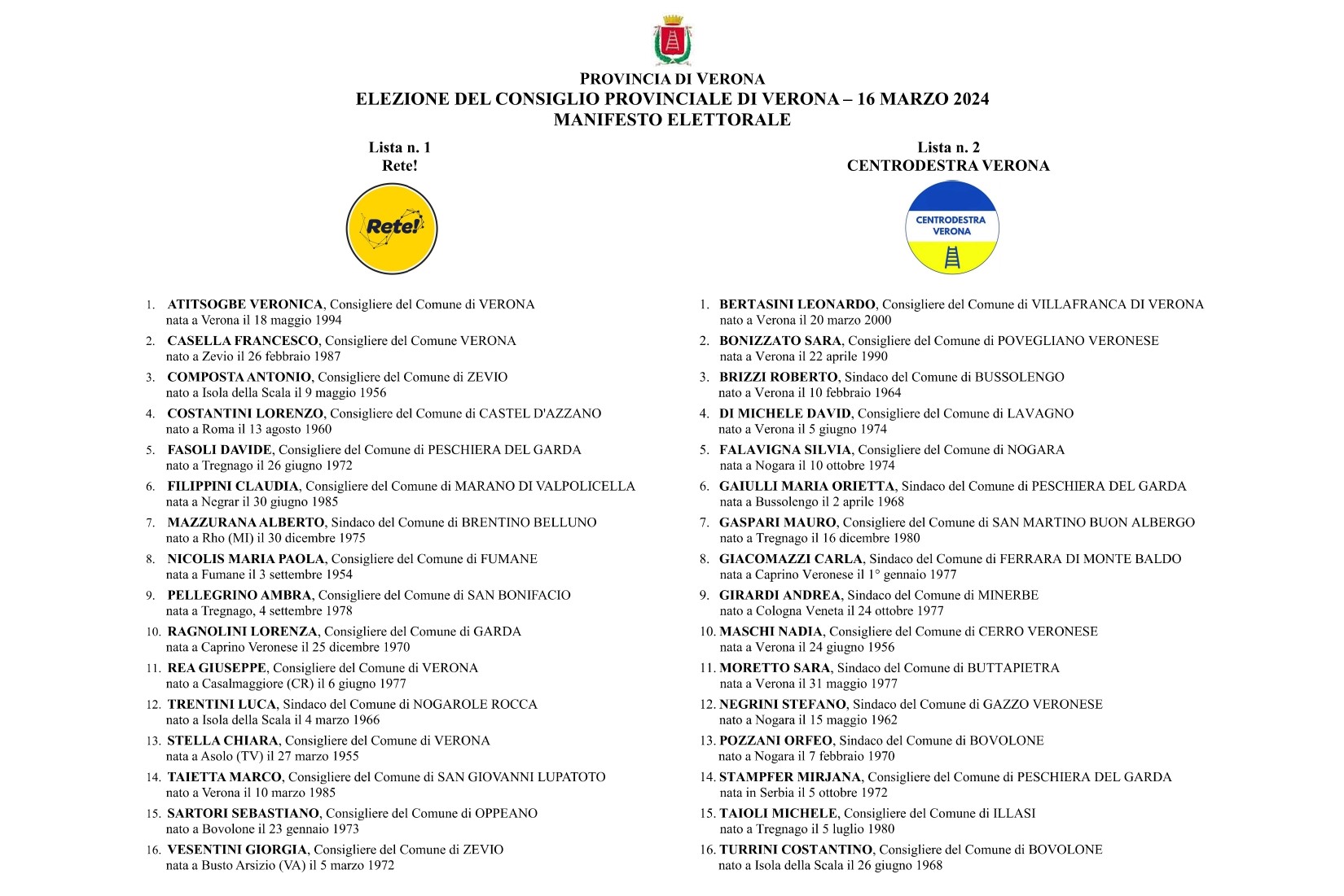 Elezioni provinciali, sabato in 1.279 al voto a Palazzo Capuleti